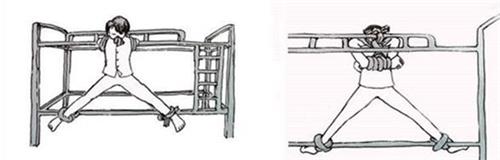 '中共酷刑示意图：“开飞机”'